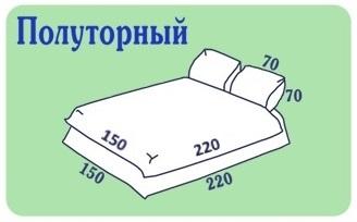 Южная ночь 1.5-спальный