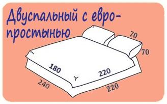 Южная ночь 2-спальный с евро-простынью
