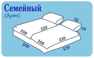 Южная ночь Семейный